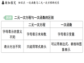 5.5 一次函数与二元一次方程（课件）2025-2026学年苏科版八年级数学上册 7 过于简单
