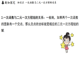 5.5 一次函数与二元一次方程（课件）2025-2026学年苏科版八年级数学上册 7 过于简单