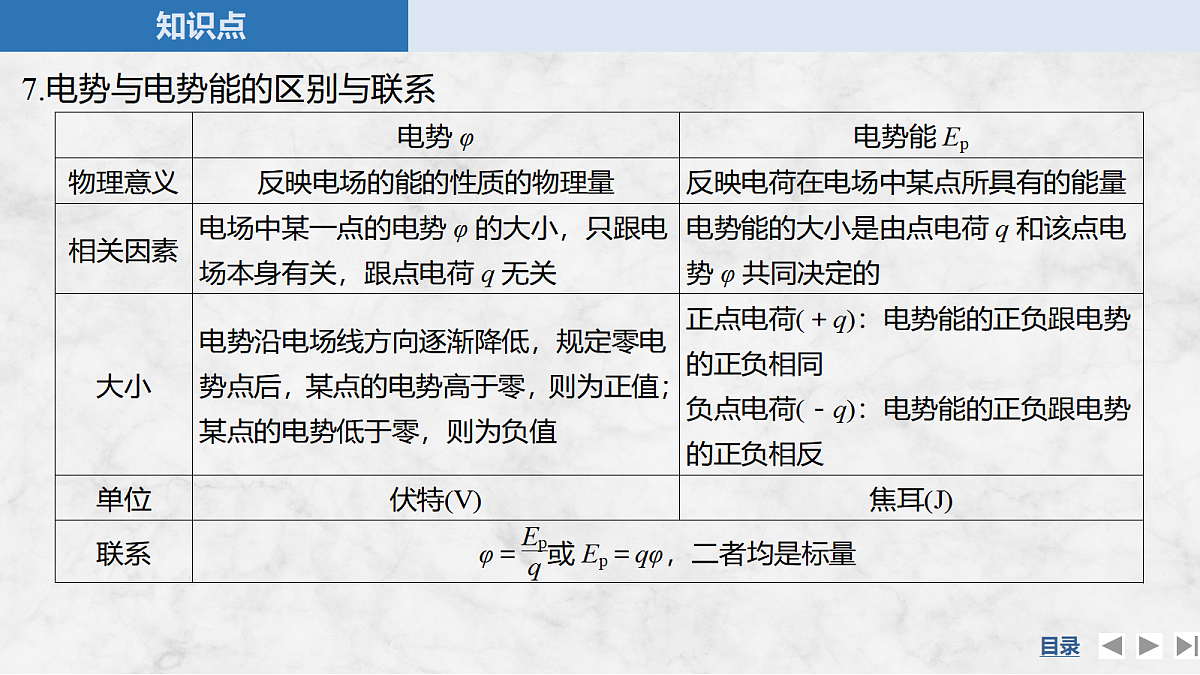 17271618第7页