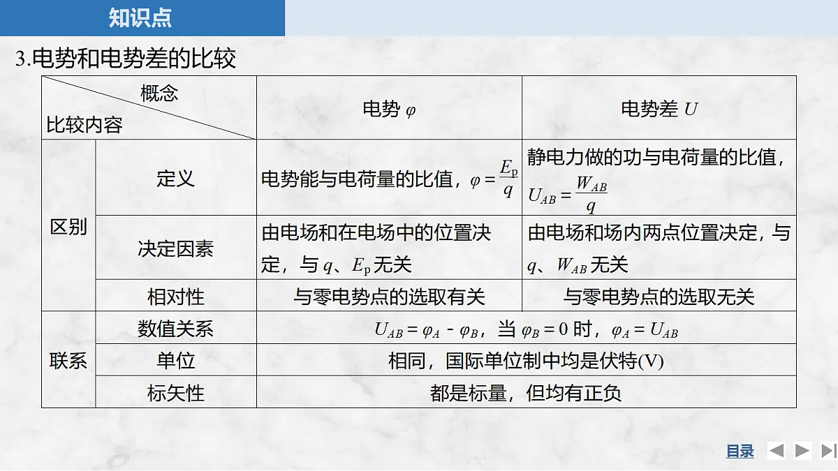 17271619第6页