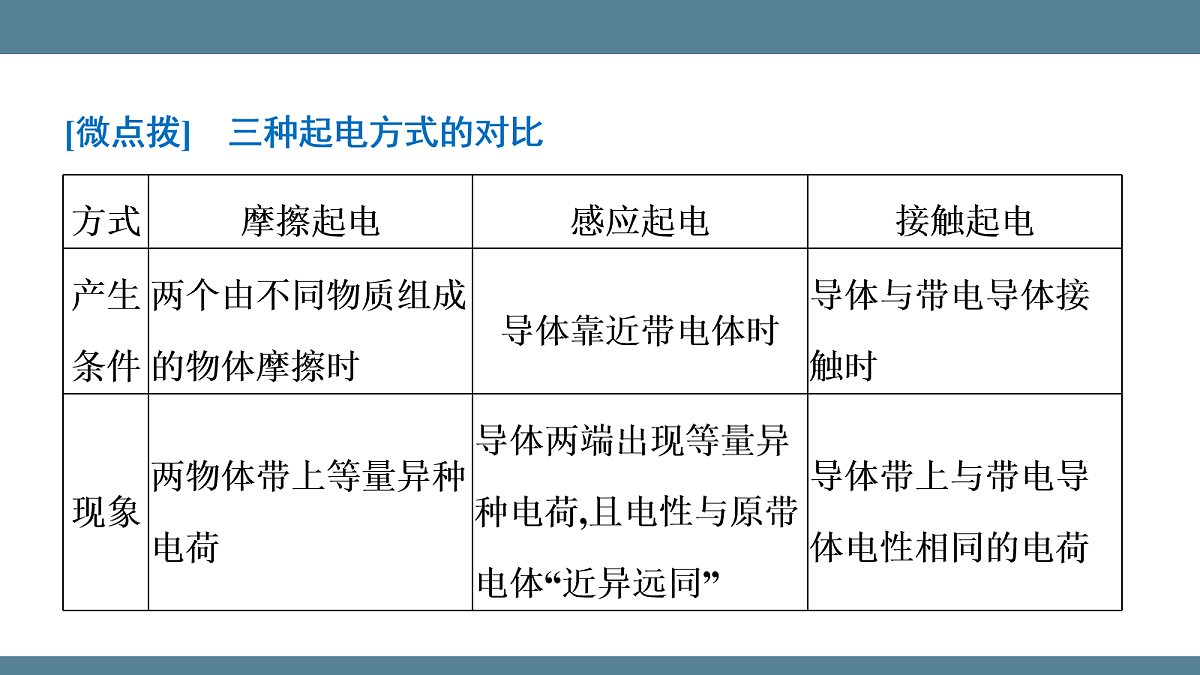 17271673第8页