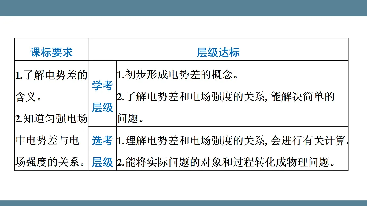 17272693第2页