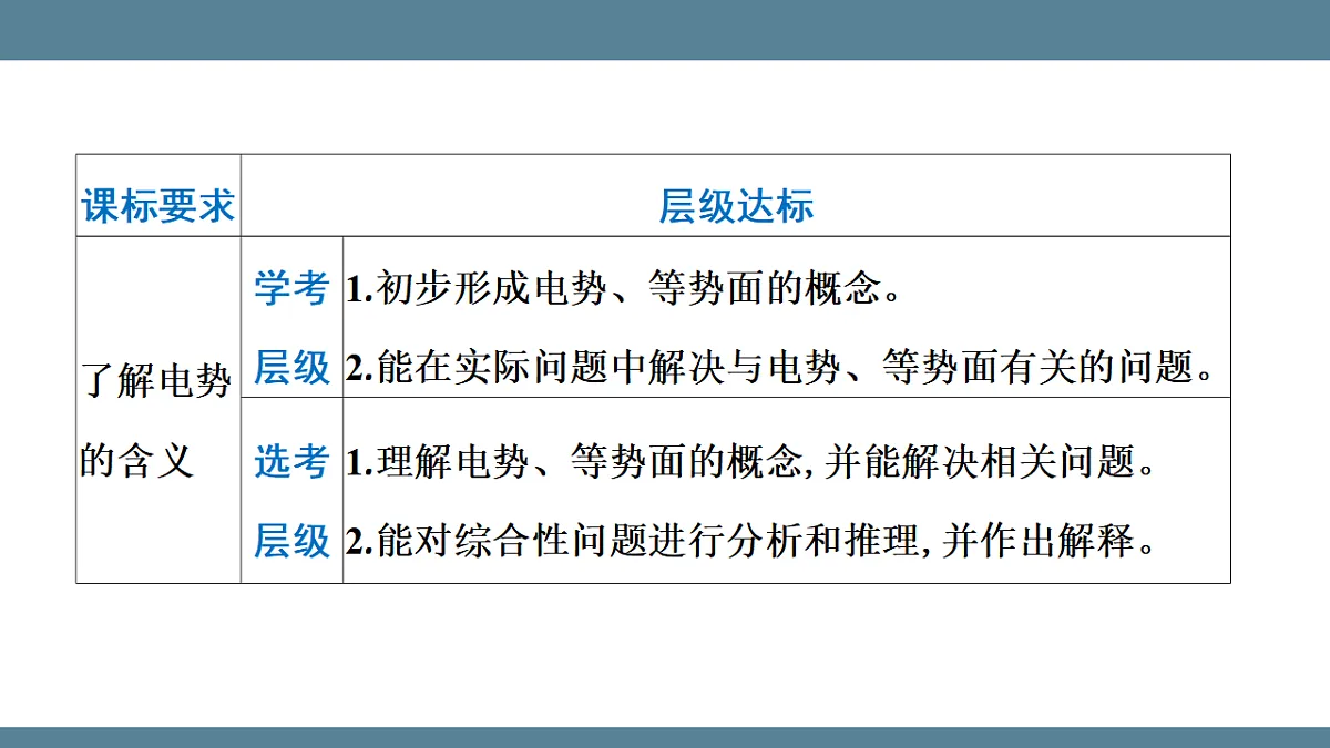 17272695第2页