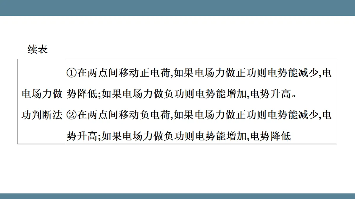 17272695第7页