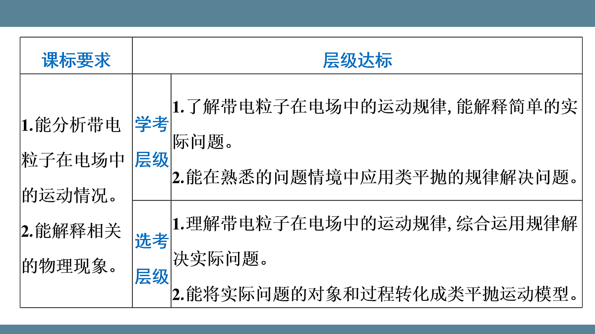 17272697第2页