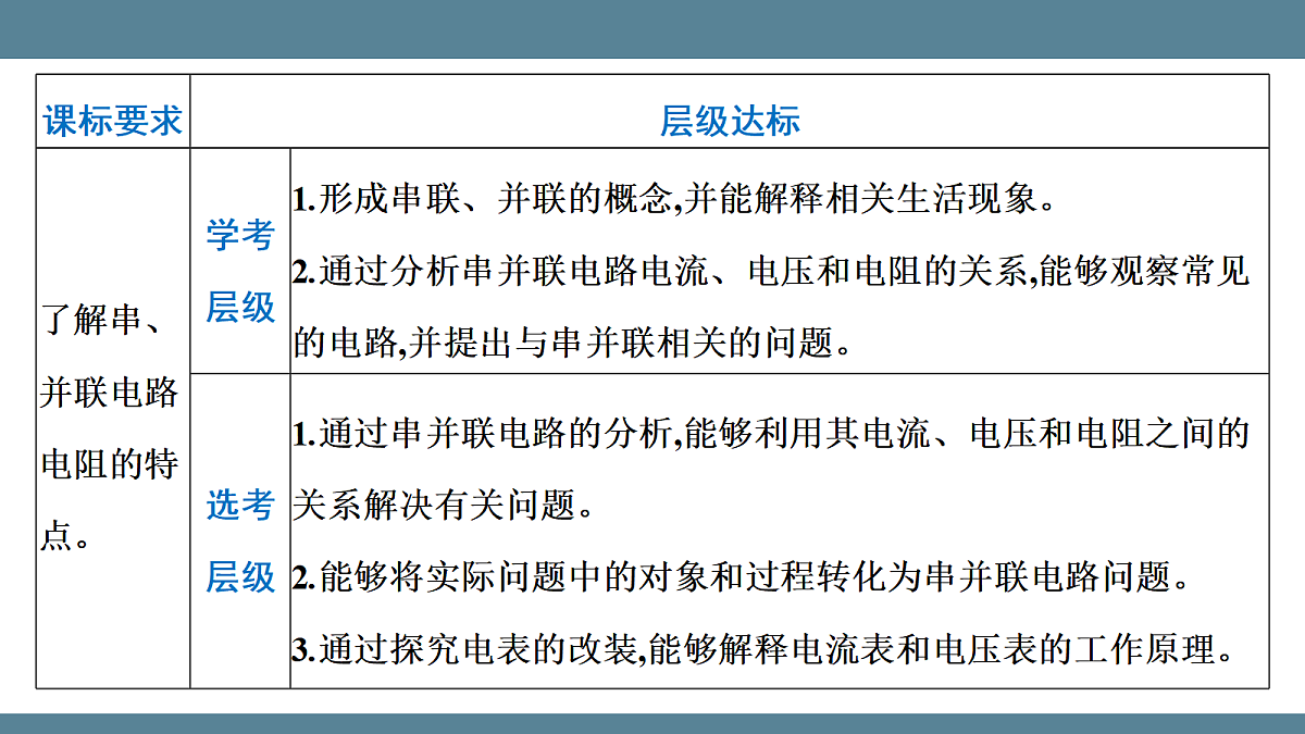 17272700第2页