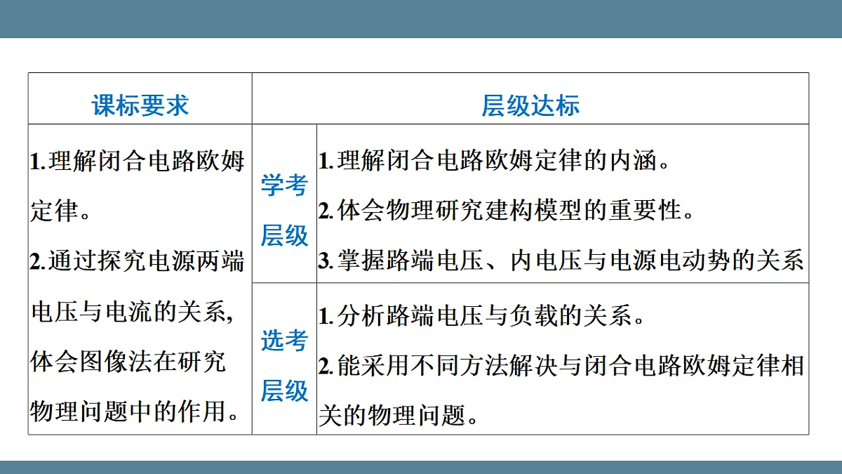 17272701第3页