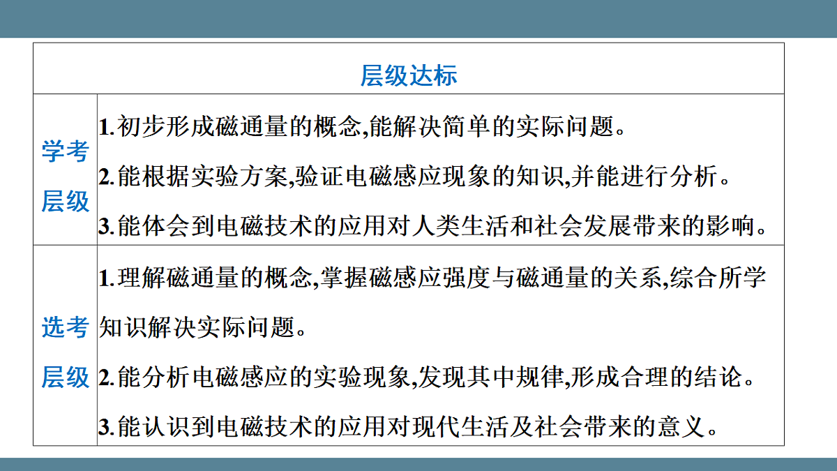 17272704第3页