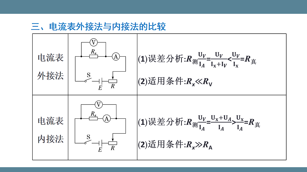 17273843第6页