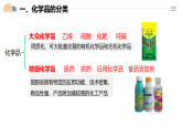 人教版2019高中化学必修二 8.2化学品的合理使用课件