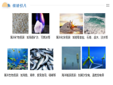 人教版2019高中化学必修二 8.1.2海水资源的开发利用课件