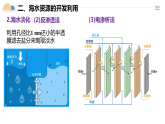 人教版2019高中化学必修二 8.1.2海水资源的开发利用课件