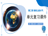 人教版高一地理必修一第2章 地球上的大气（复习课件）