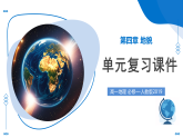 人教版高一地理必修一第4章 地貌（复习课件）
