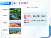 人教版高一地理必修一第4章 地貌（复习课件）