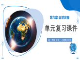 人教版高一地理必修一第6章 自然灾害（复习课件）