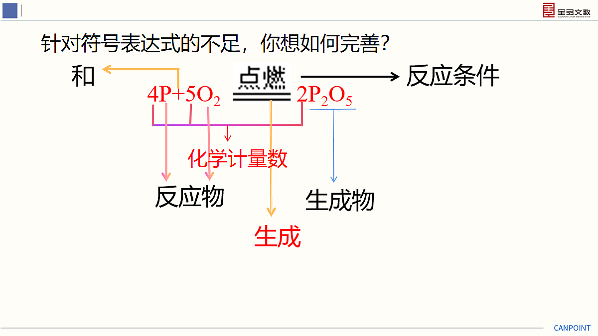 17274095第6页