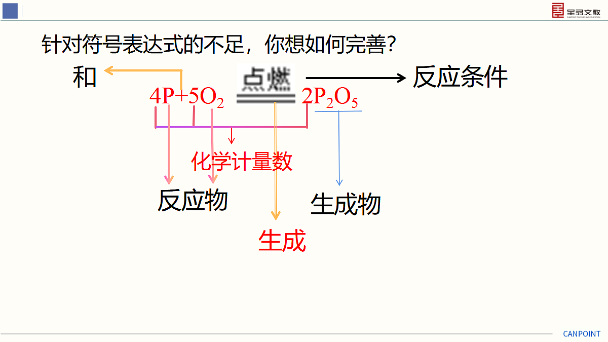 17274096第6页