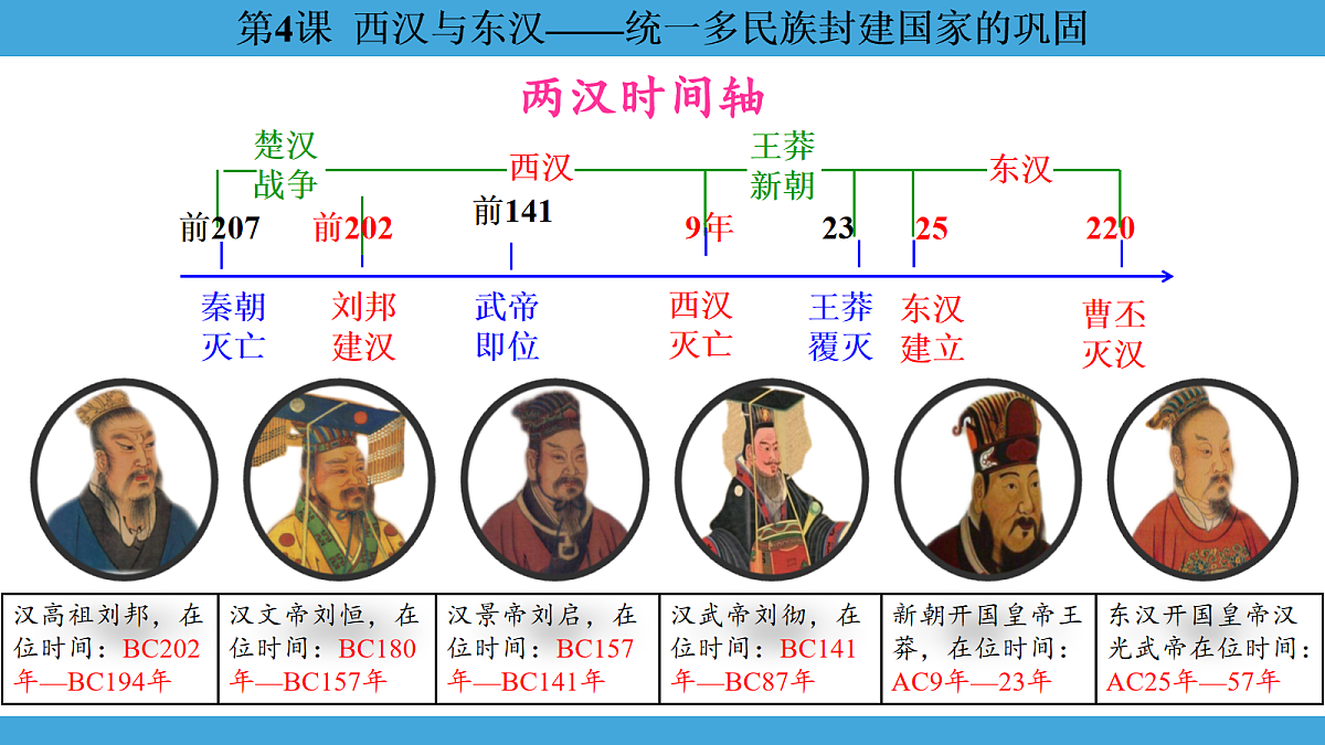 17274102第4页