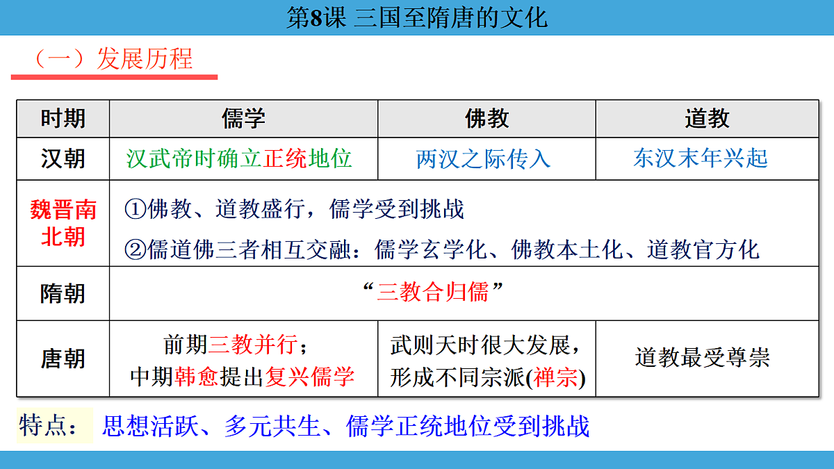 17274105第4页