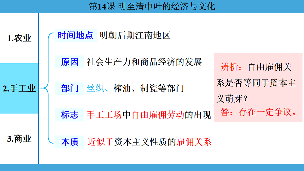 17274111第7页