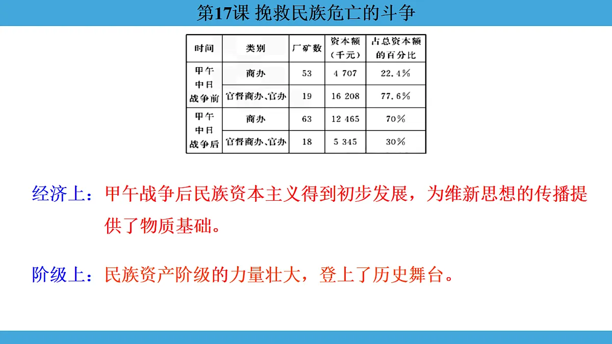 17274113第7页
