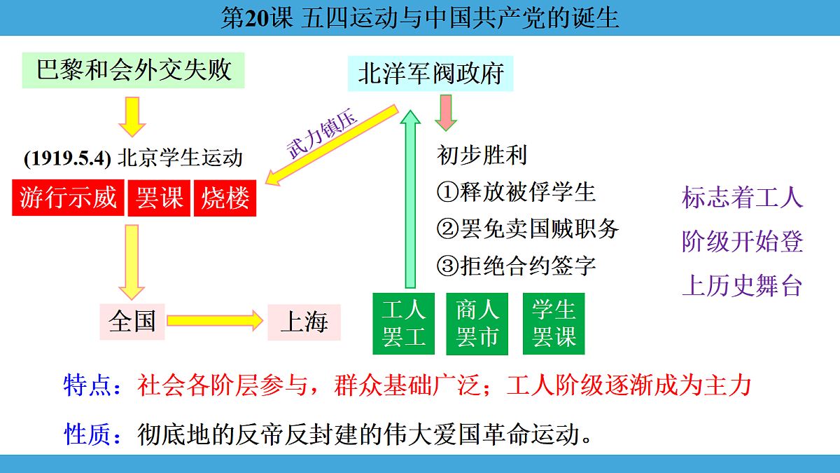 17274115第8页