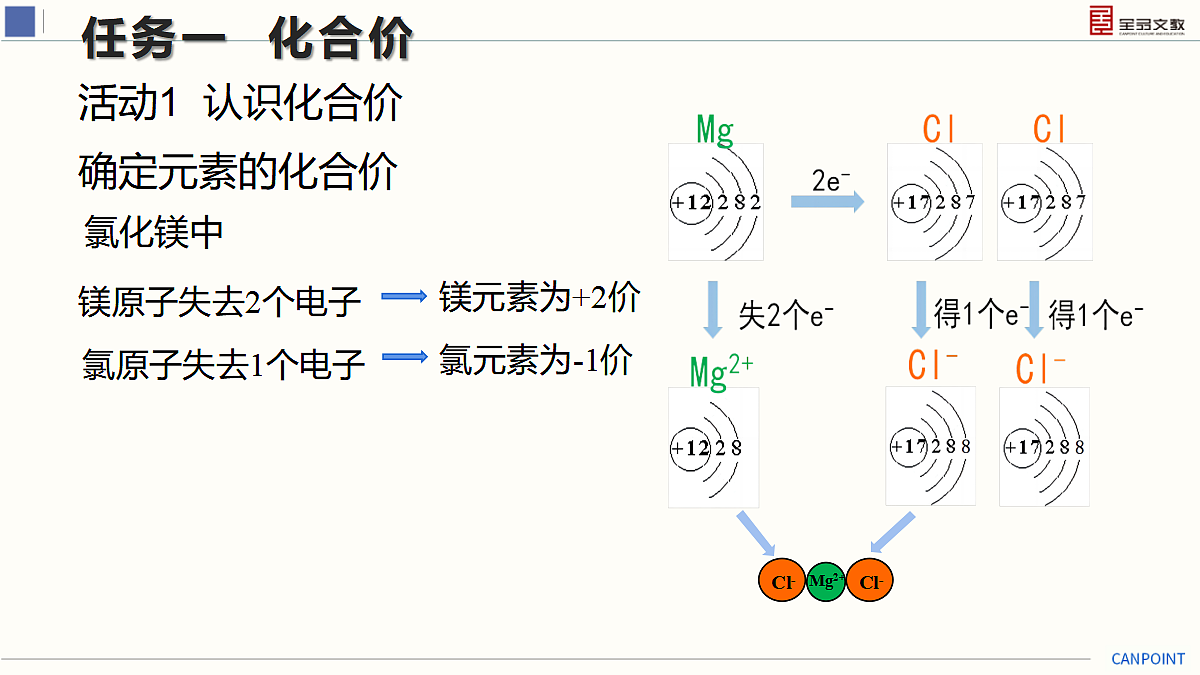 17274125第6页