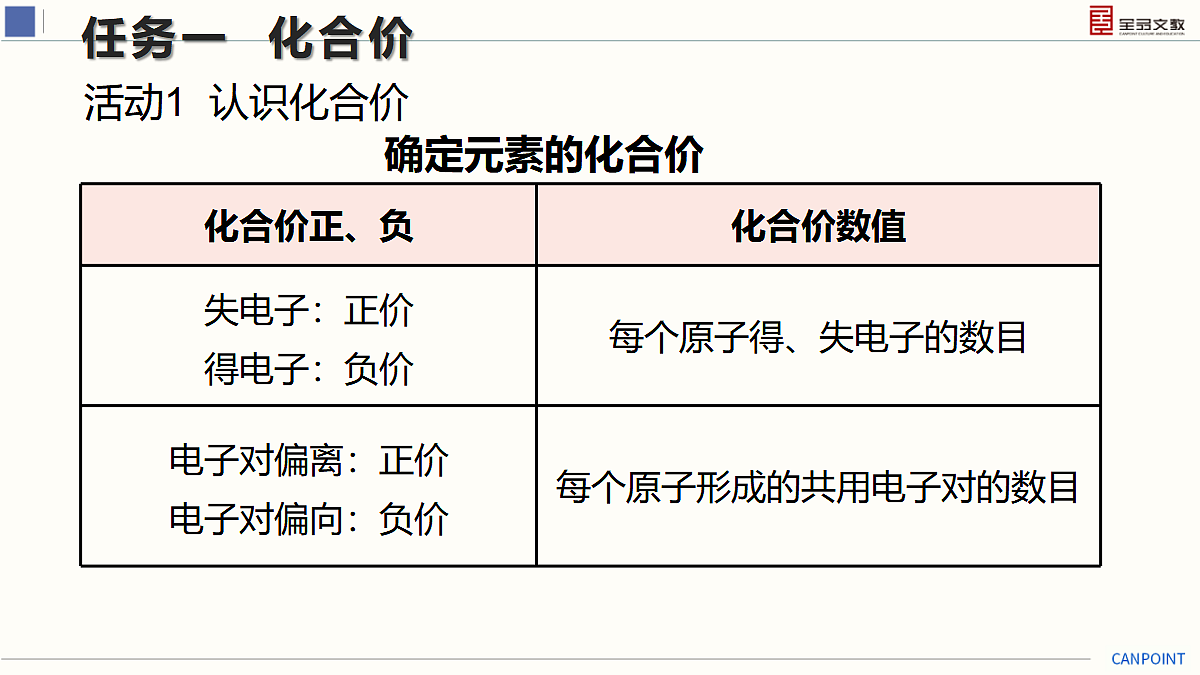 17274125第8页