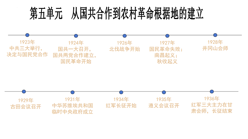 17274199第1页