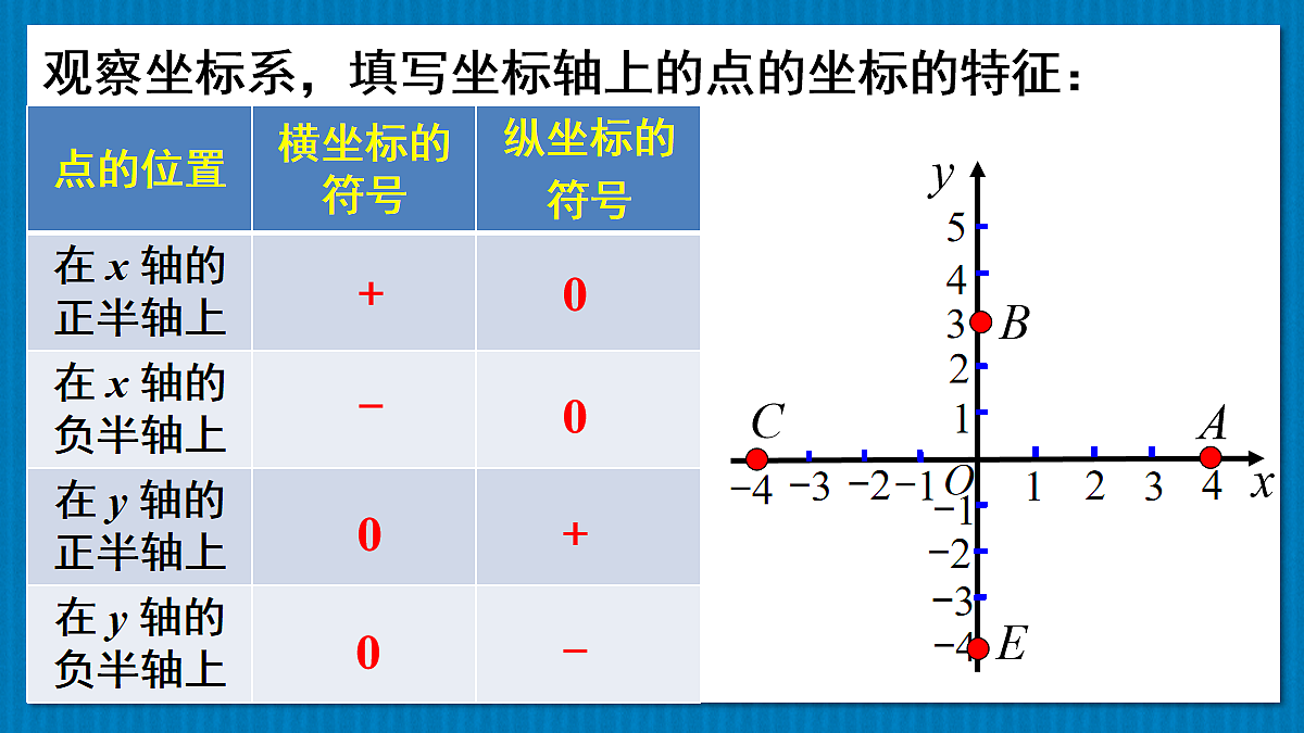 17274327第5页