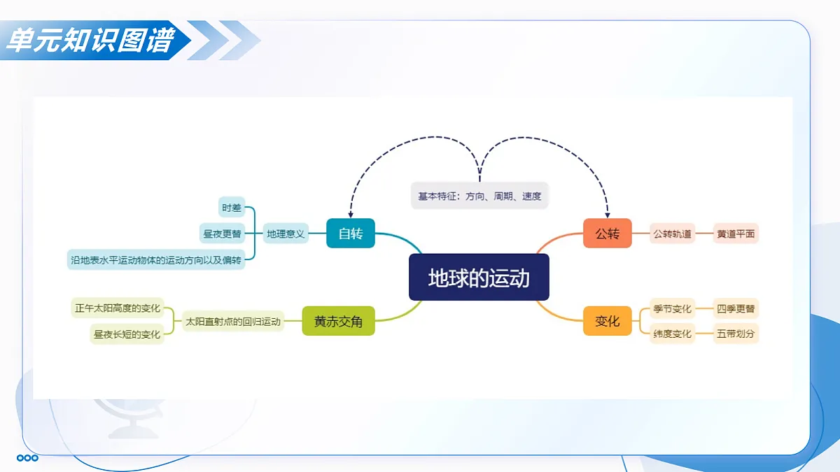 17274330第4页