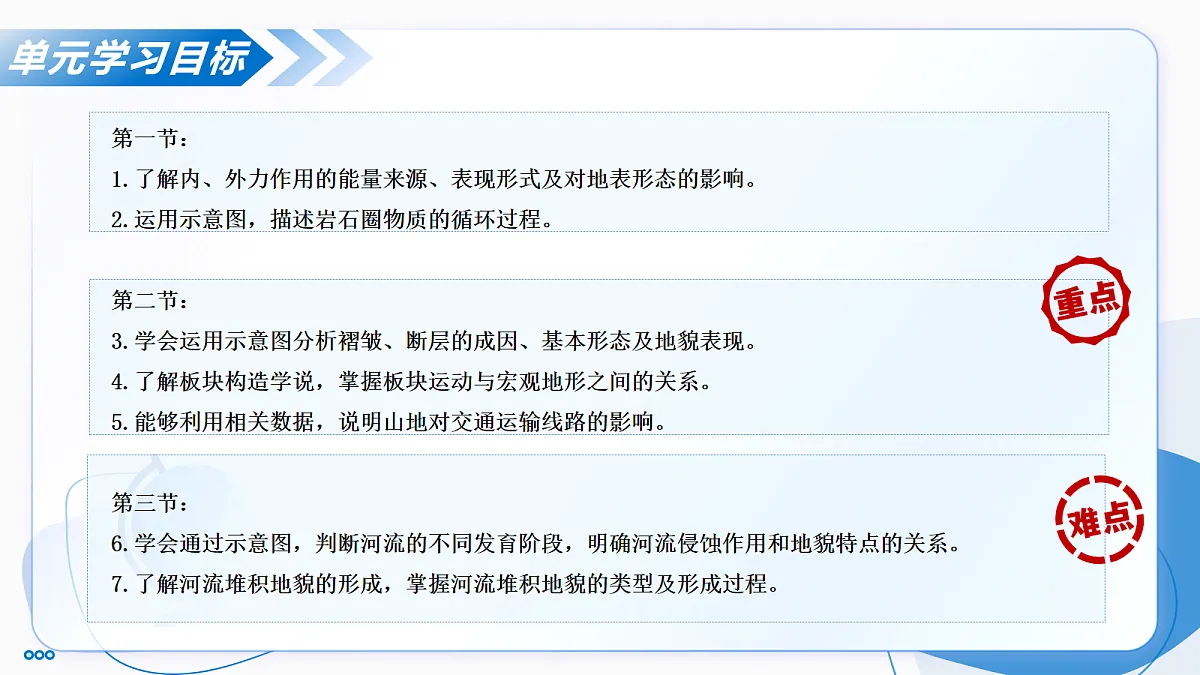 17274343第3页