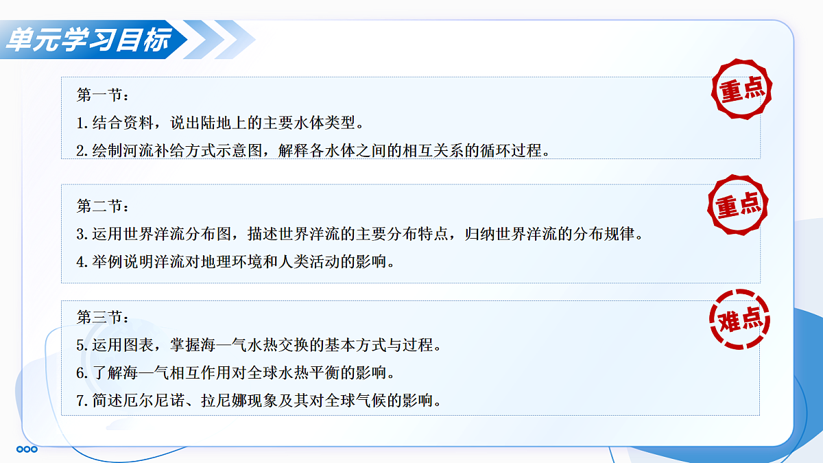 17274369第3页