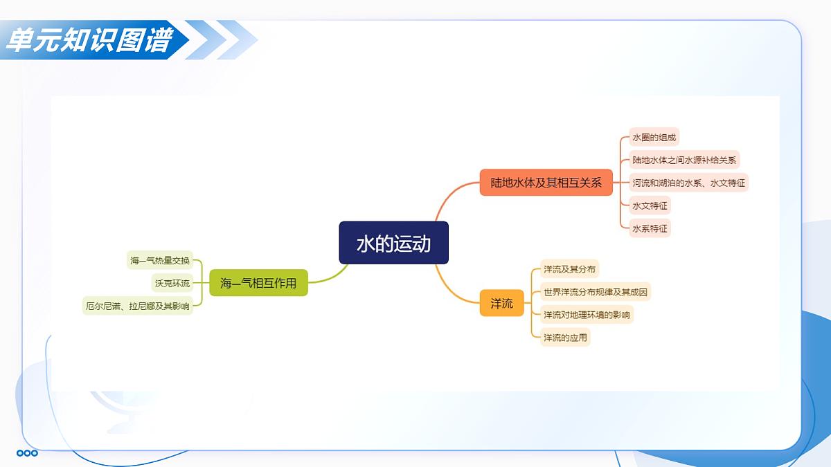 17274369第4页