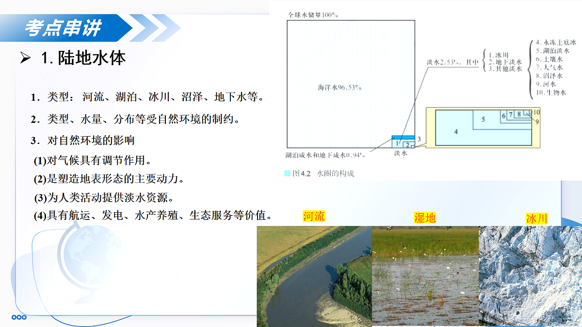 17274369第5页