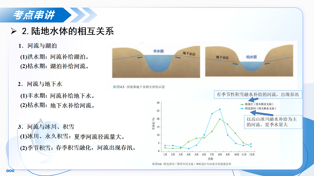 17274369第6页
