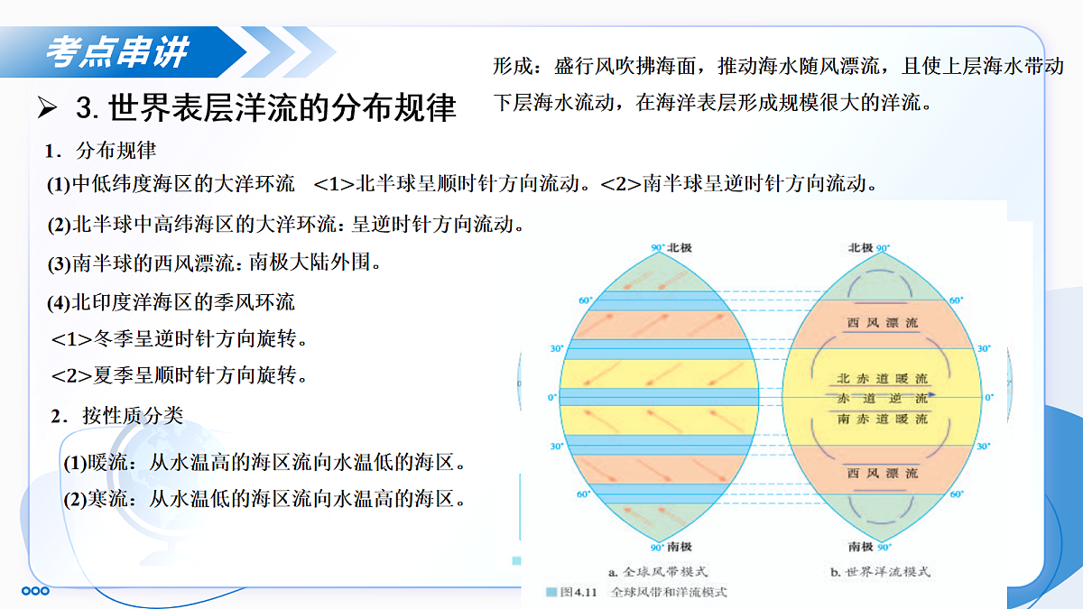 17274369第7页