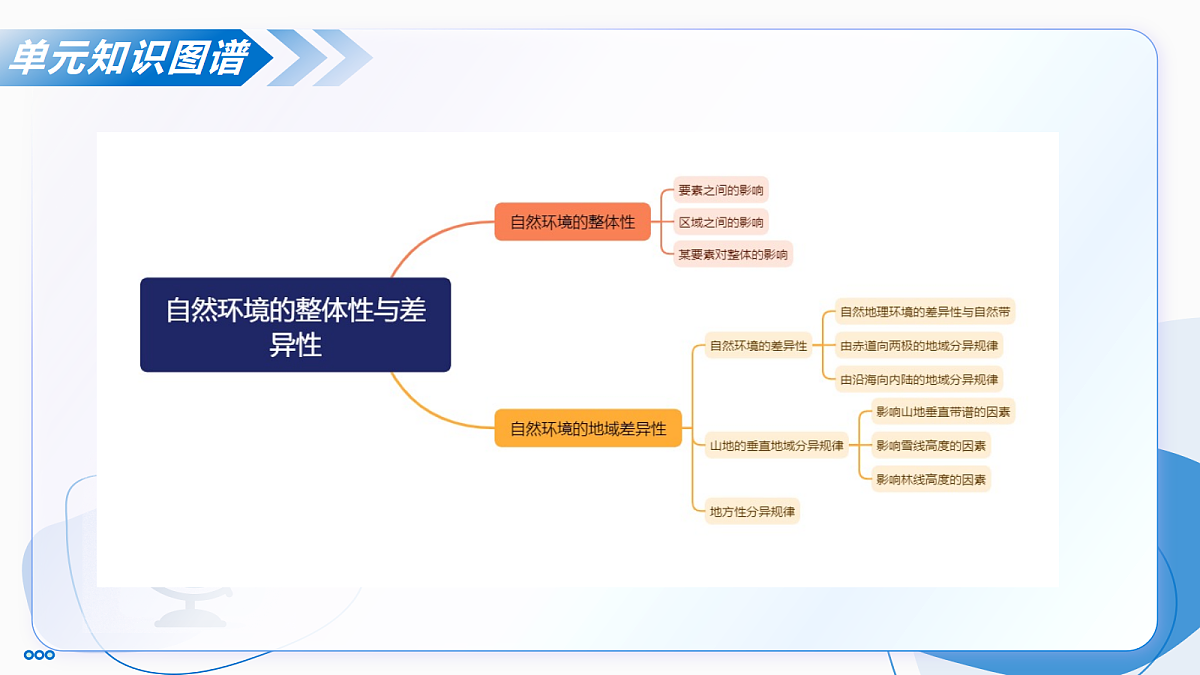 17274384第4页
