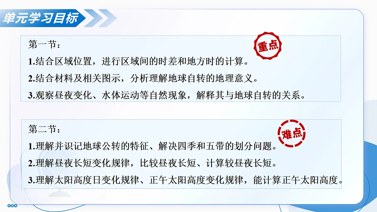 17274906第3页