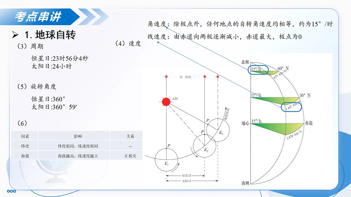 17274906第6页