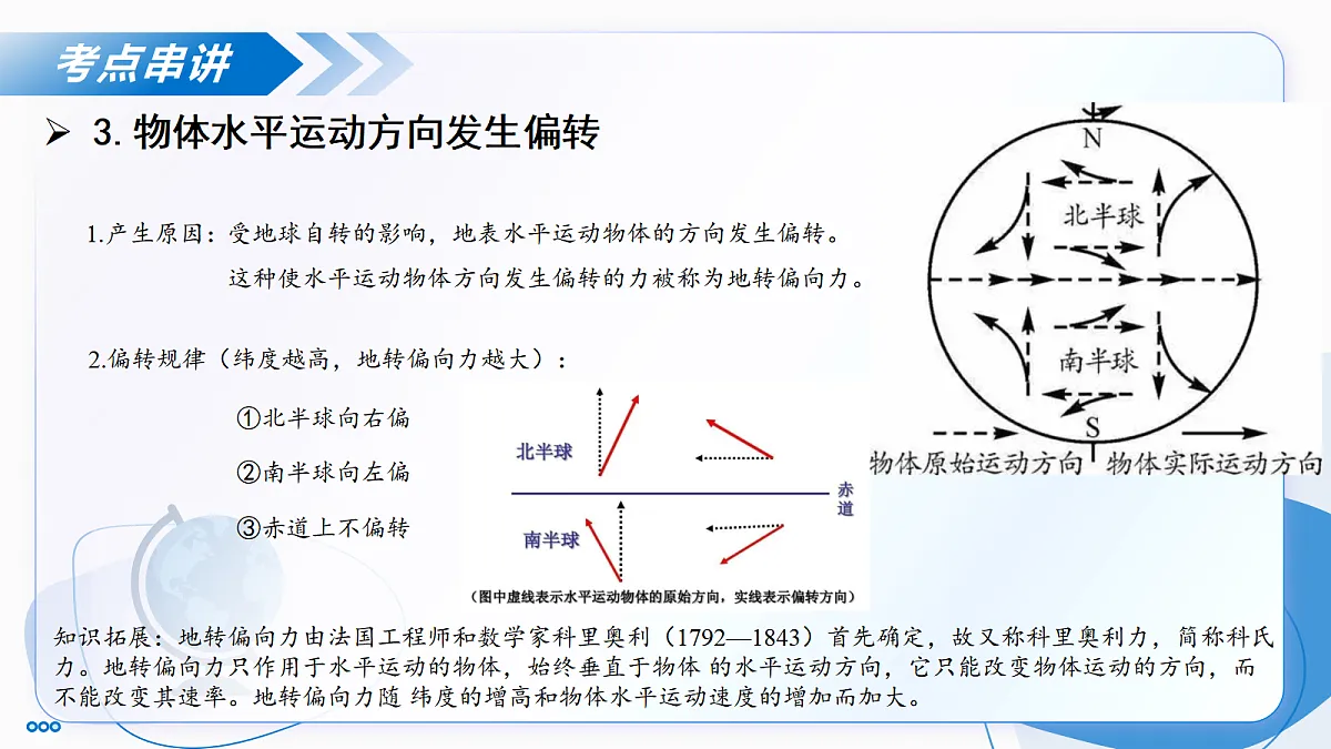 17274906第8页
