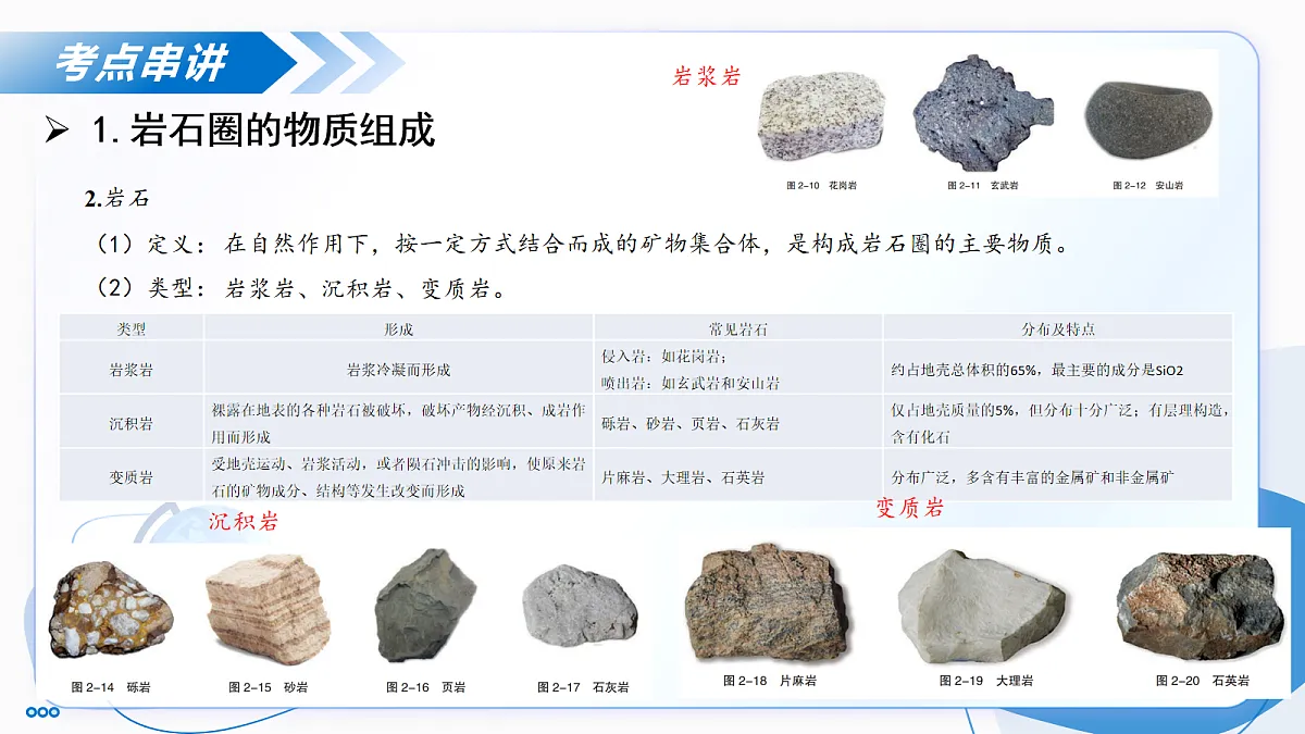 17274919第6页