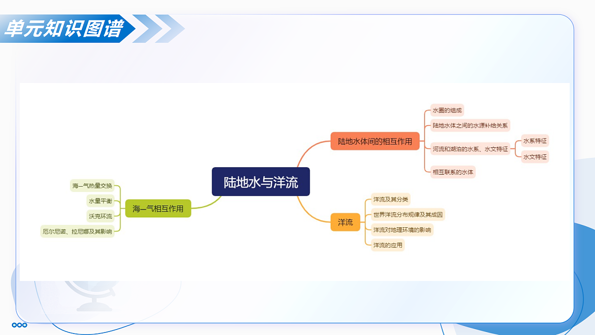 17274941第4页