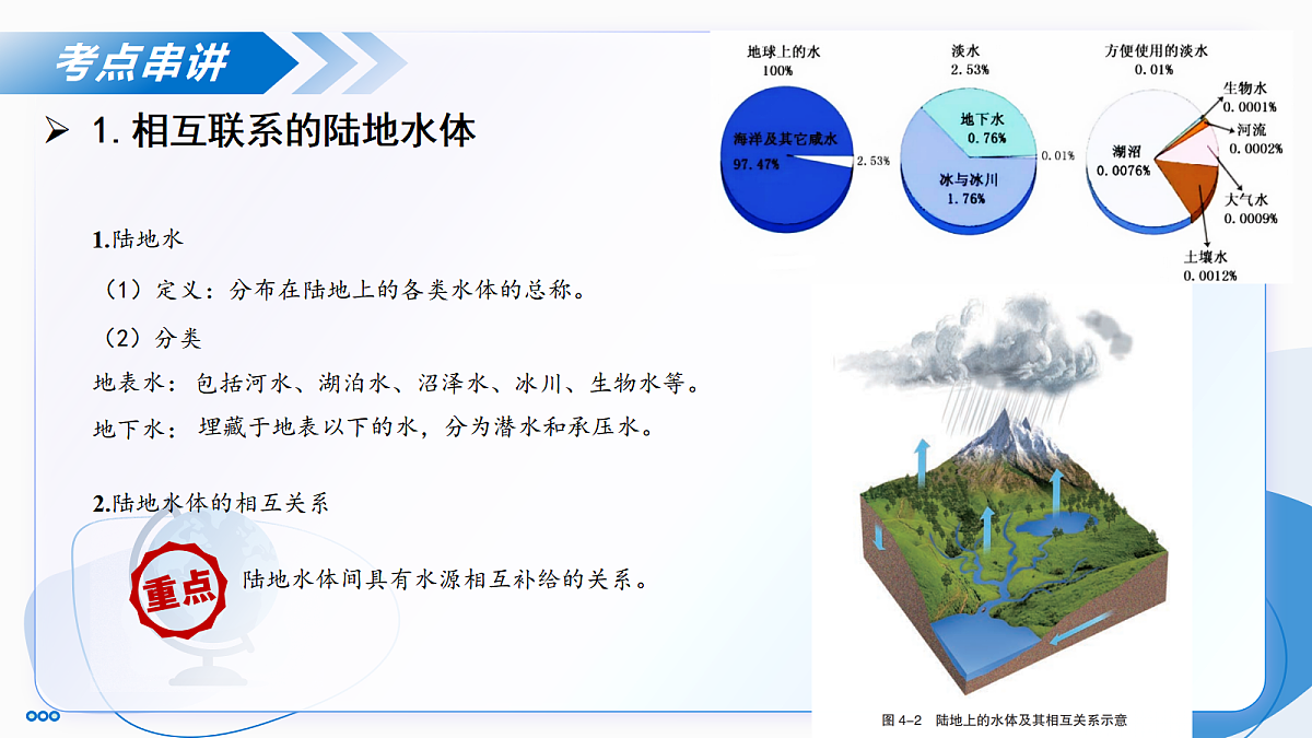17274941第5页