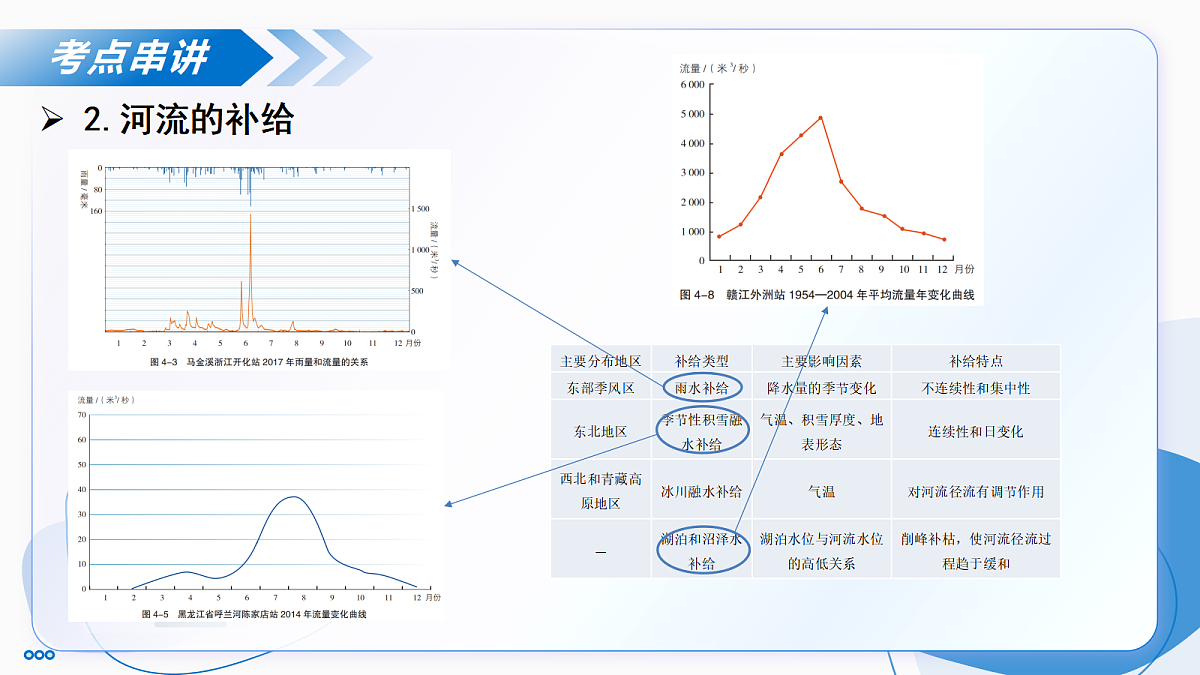 17274941第6页