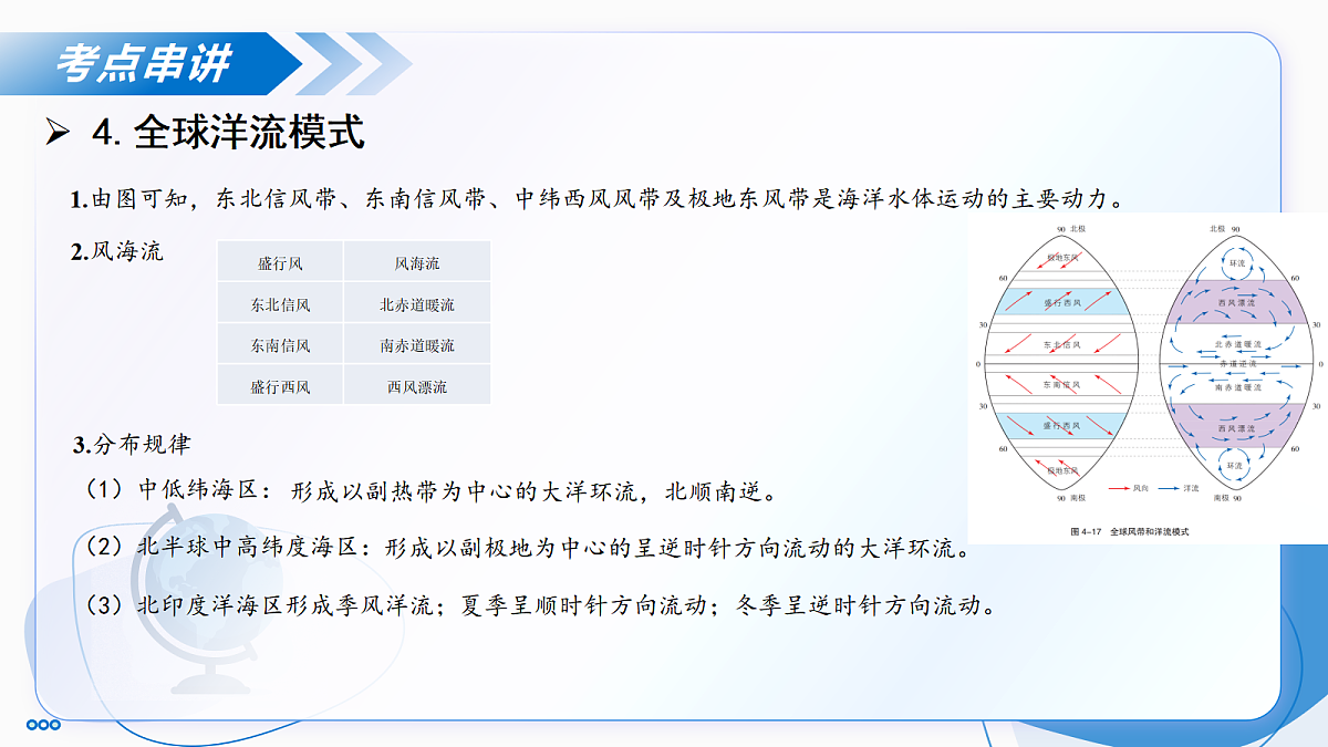 17274941第8页