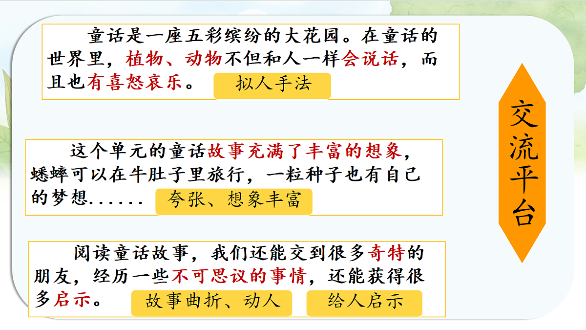 17275716第3页