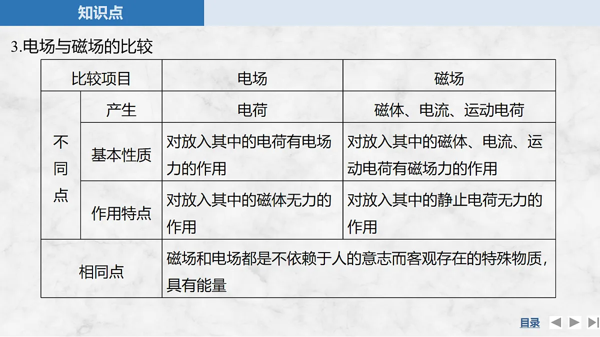 17275884第8页