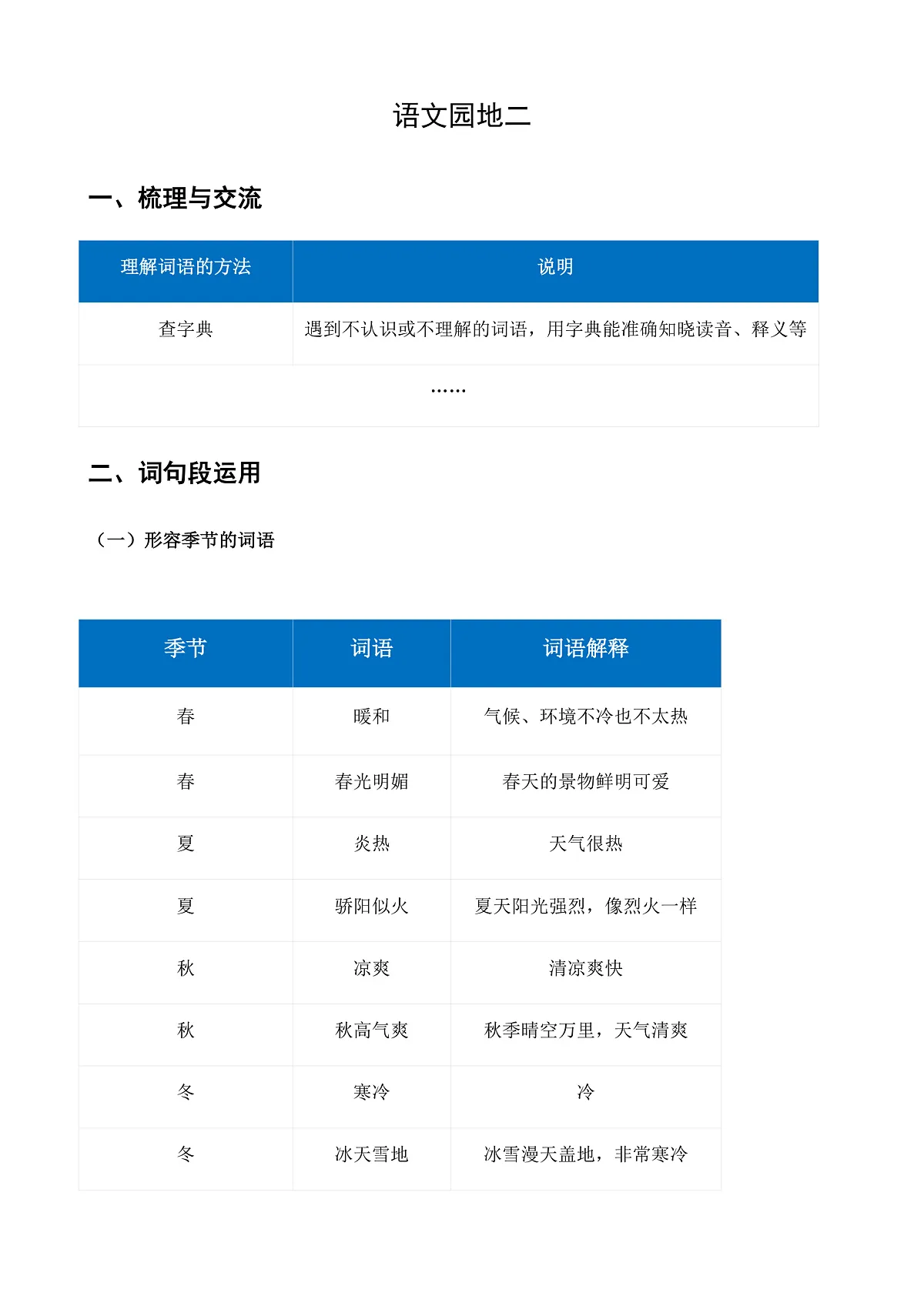 【任务型备课】统编版三年级上册-语文园地二（知识清单）第1页